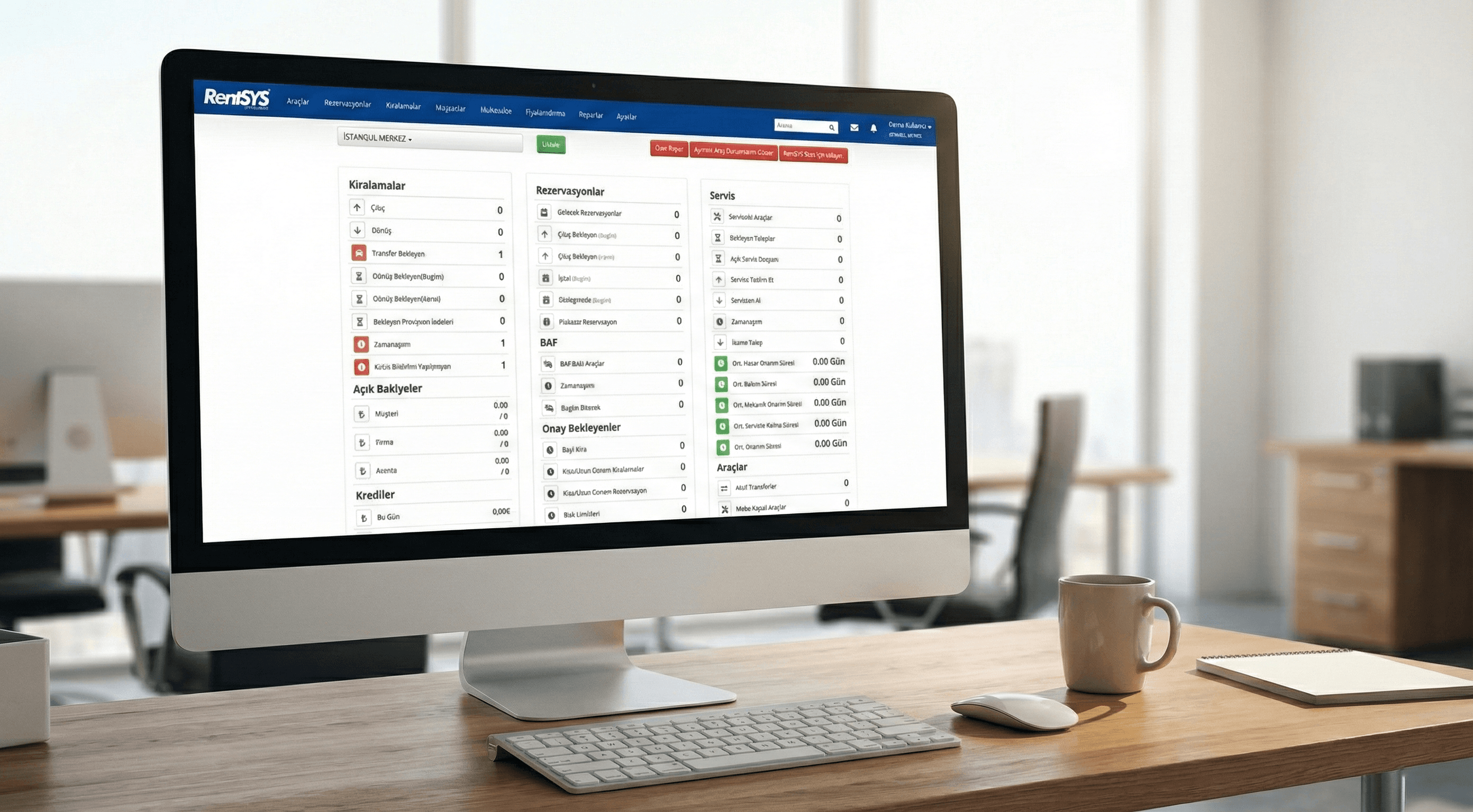 Car Rental Software